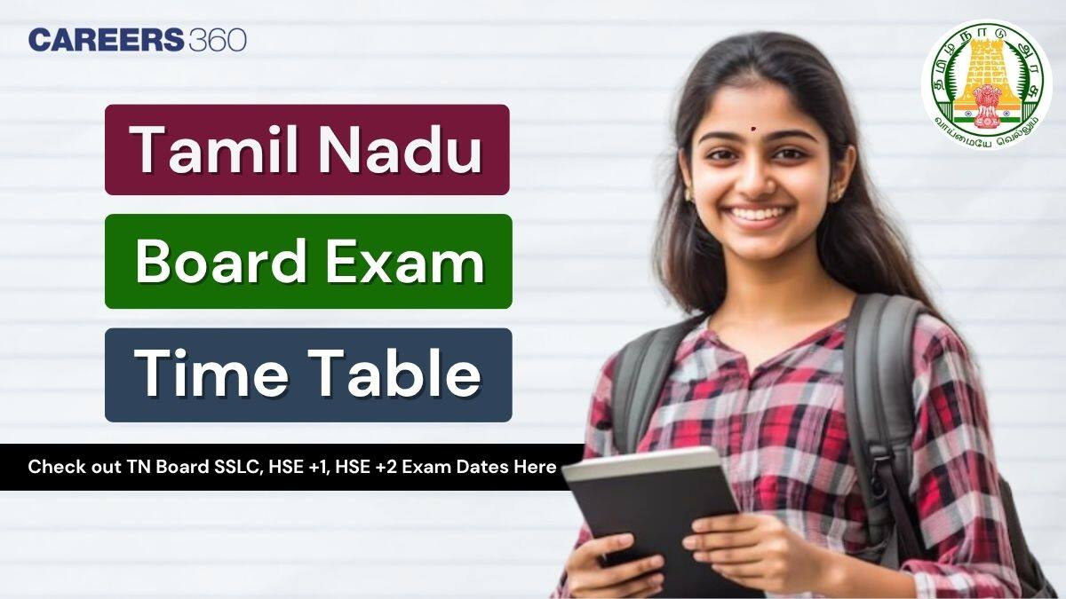 Tamil Nadu Board Exam Time Table 2026 Out: Download PDF TN HSC & SSLC Exam Dates Here